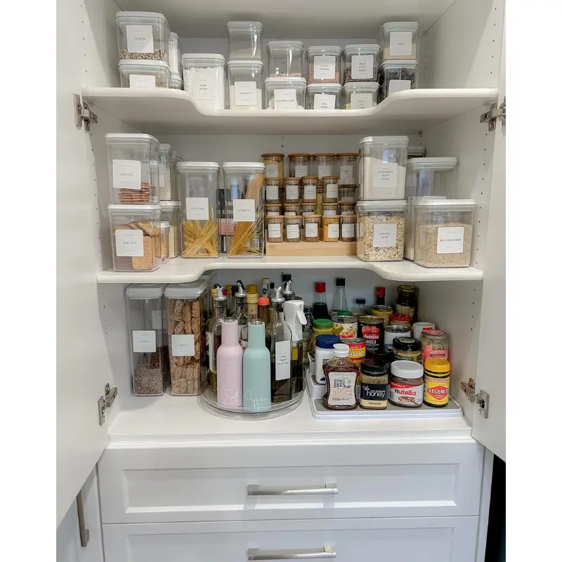 Grouping Items by Category