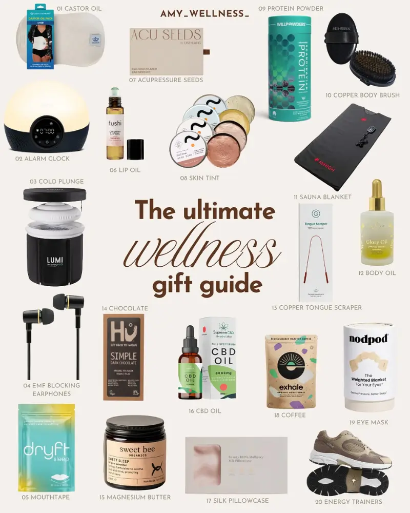 Wellness and Self-Care New Year Gifts for Coworkers